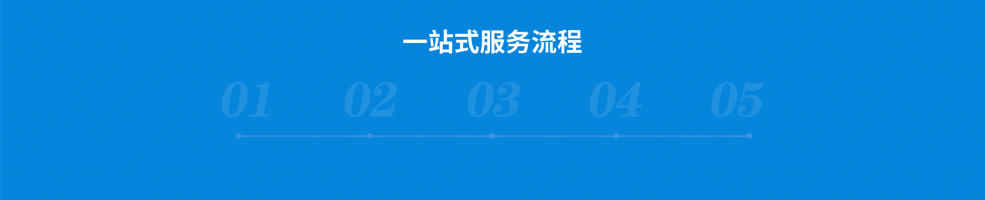 流程